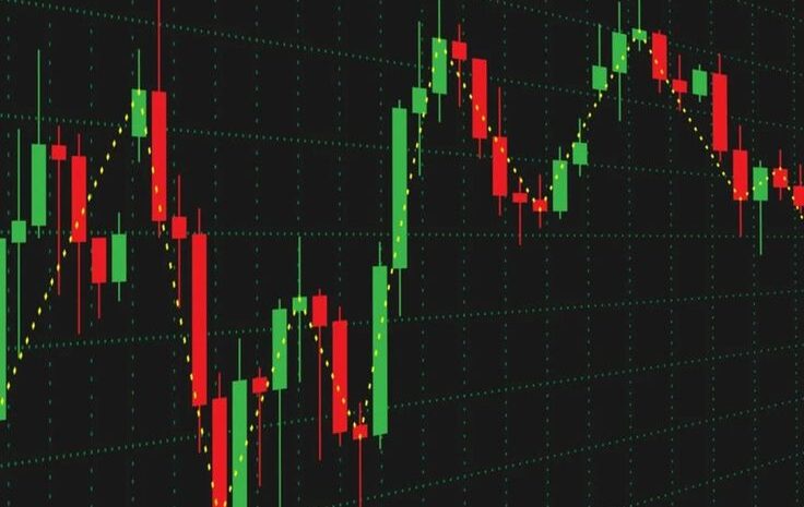  Market Closing Updates