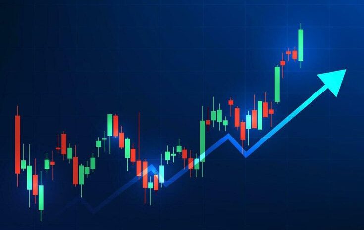  Morning Market Updates