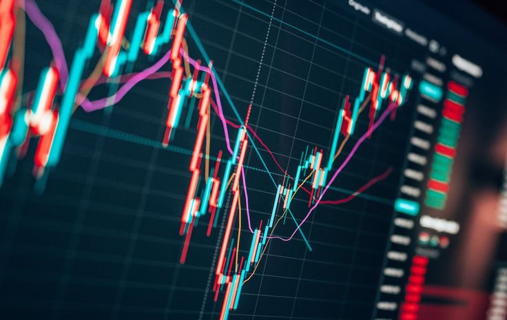  Market Closing Updates