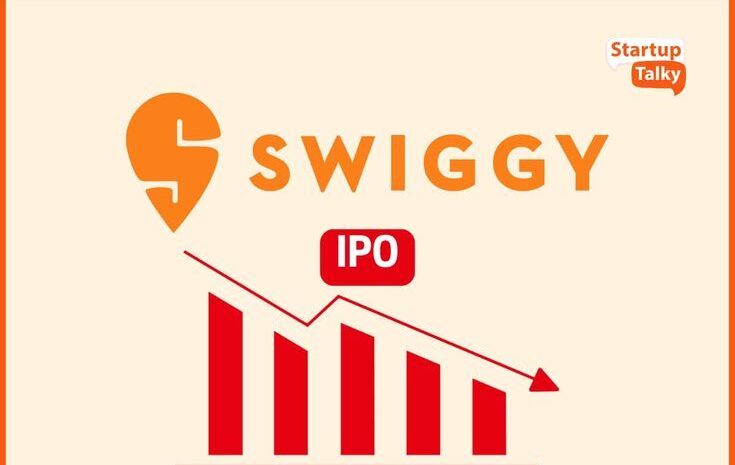  Swiggy IPO