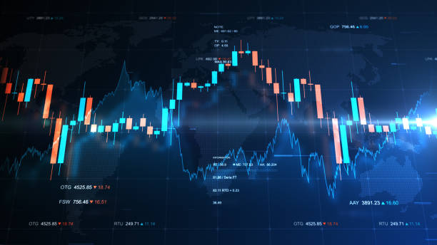  Nifty fall Again