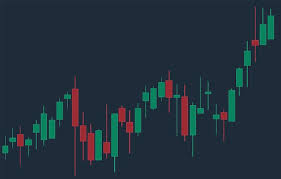  Morning Market Updates