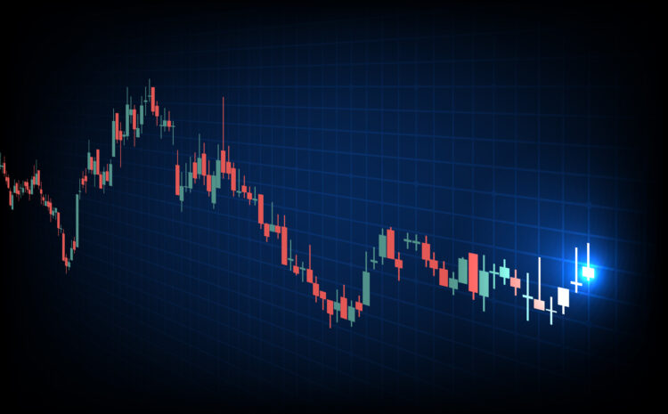  Morning Market Updates