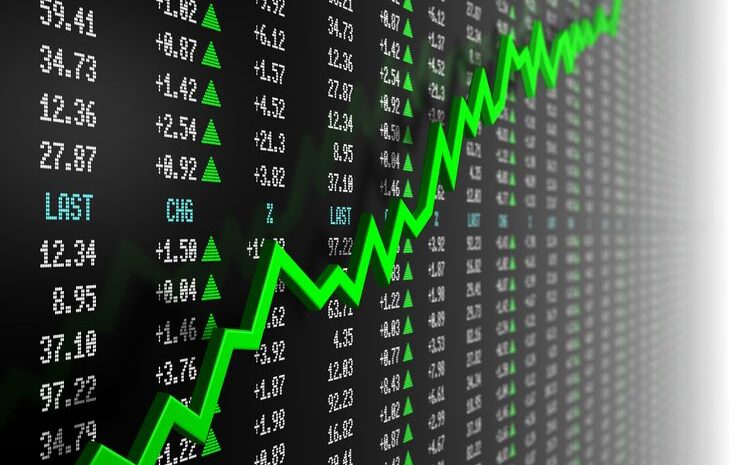  Morning Market Updates